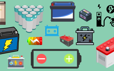 Difference between AGM, Lithium Ion and flooded batteries